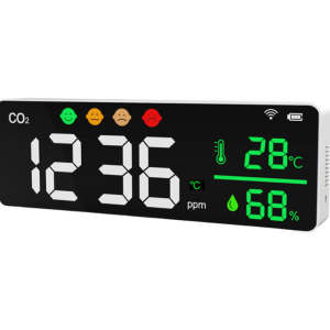 Detector de CO2